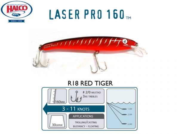 Halco Laser Pro 160DD #H79 Stripey 30gm/1.06oz 160mm/6.3 Trolling Lure Tuna